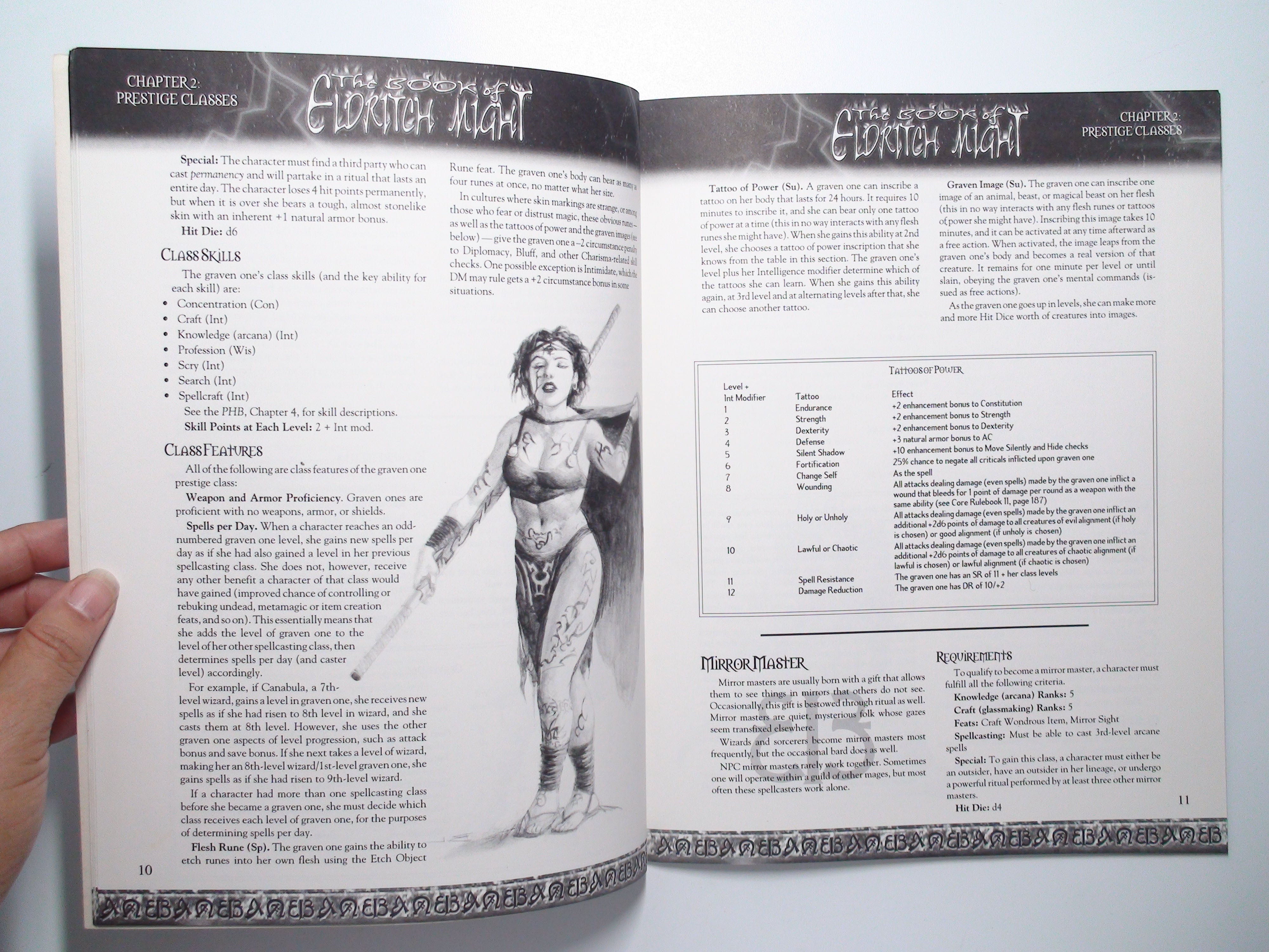 The Book of Eldritch Might, Sword and Sorcery Games, D20 RPG, 2001