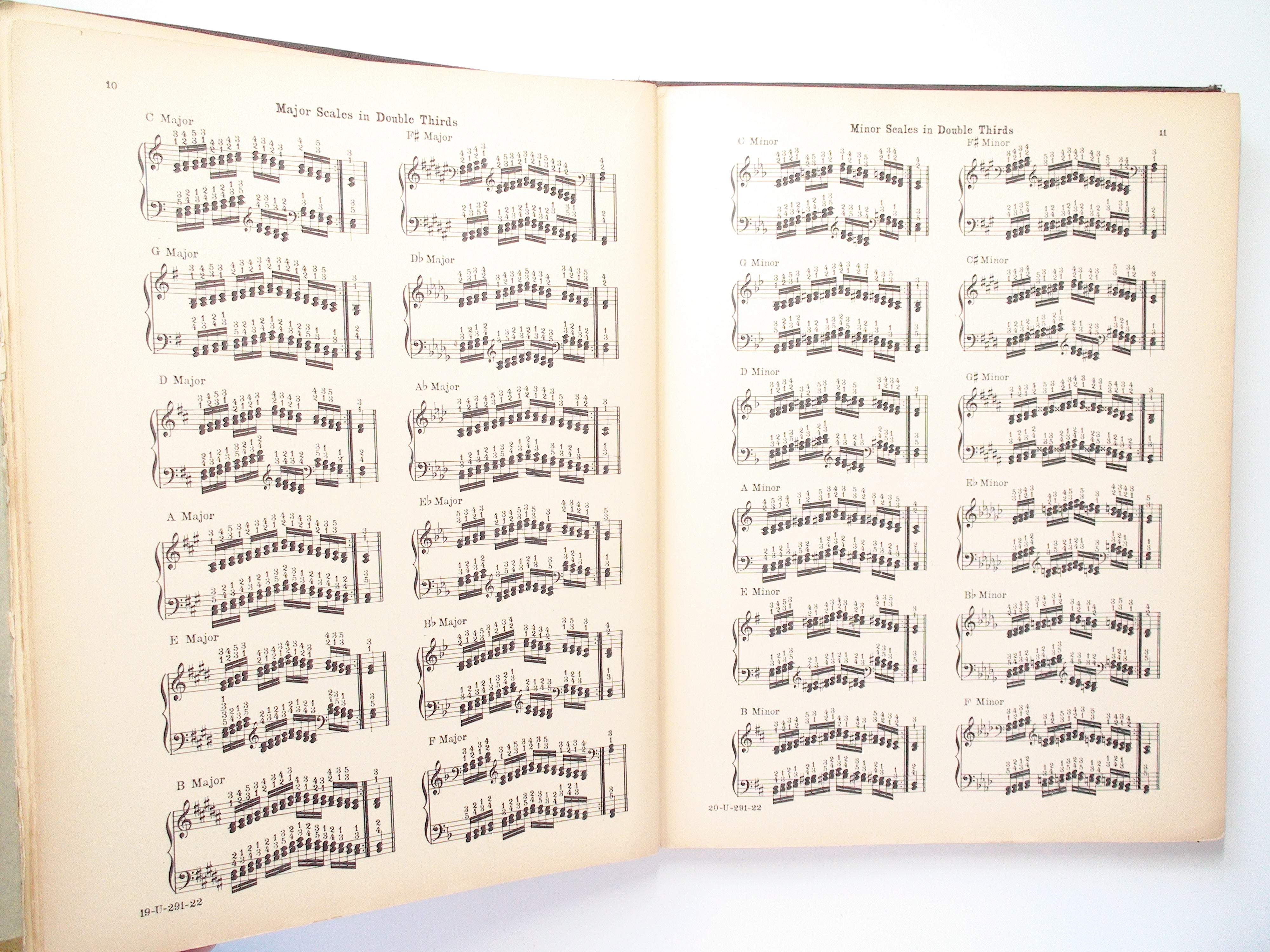 The International Library of Music, Charles Dennee, One Vol Only, 1925